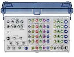 B&B  Complete Guided Surgery kit