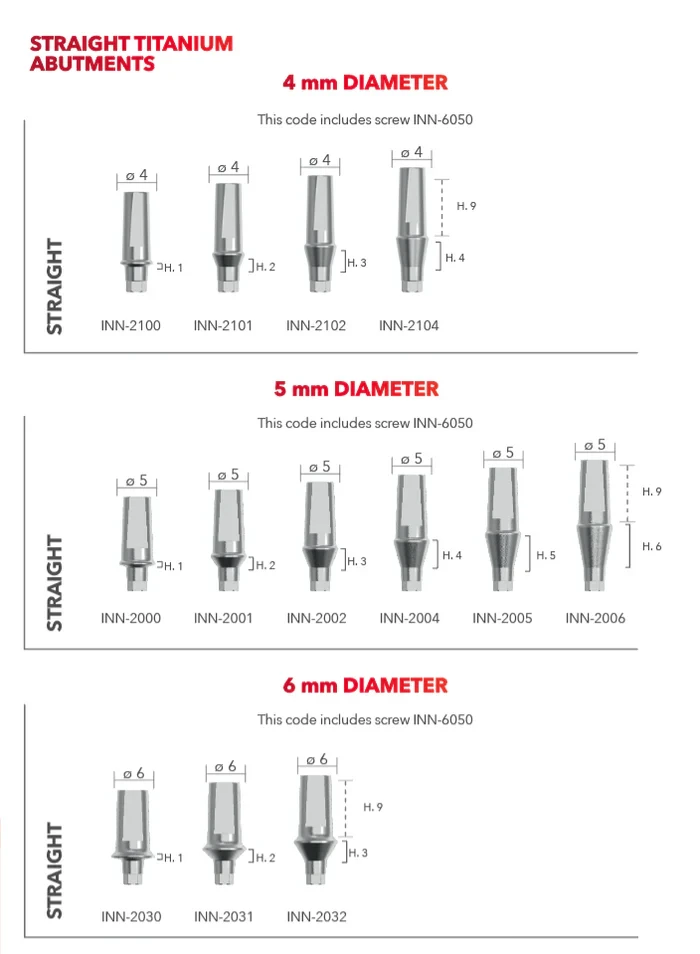 B&B | Straight Abutment Ø 4